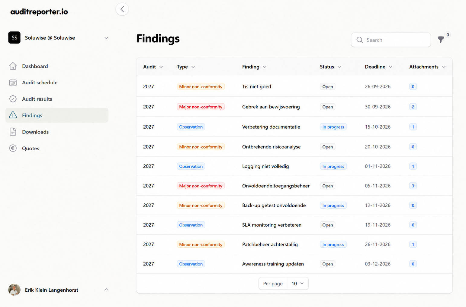 Client portal for securely sharing audit findings, deadlines and attachments